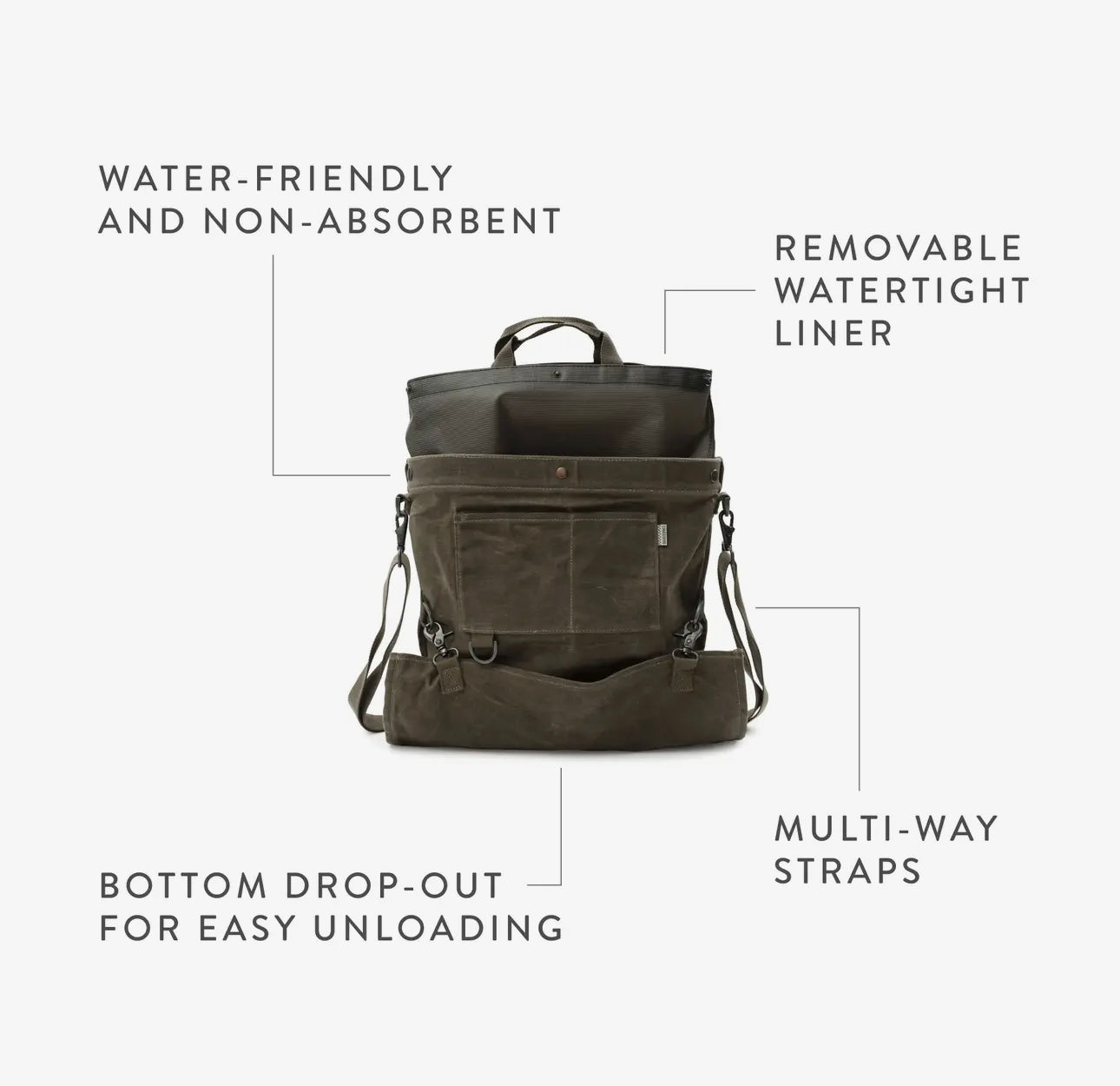 Harvesting bag